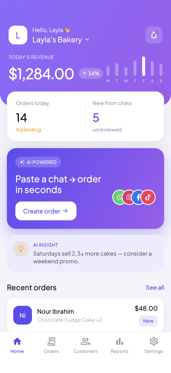Ordava home dashboard showing today's revenue, orders today and new orders waiting from chats